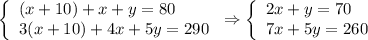 \left\{\begin{array}{l}(x+10)+x+y=80\\3(x+10)+4x+5y=290\end{array}\right.\Rightarrow \left\{\begin{array}{l}2x+y=70\\7x+5y=260\end{array}\right.