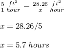 \frac{5}{1}\frac{ft^{2}}{hour} =\frac{28.26}{x}\frac{ft^{2}}{hour}\\ \\x=28.26/5\\ \\x=5.7\ hours