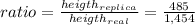 ratio=\frac{heigth_{ replica}}{heigth_{real}}=\frac{485}{ 1,454}