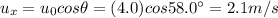 u_x = u_0 cos \theta = (4.0) cos 58.0^{\circ} =2.1 m/s