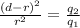 \frac{(d - r)^2}{r^2} = \frac{q_2}{q_1}