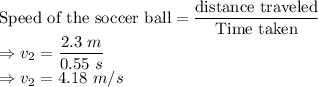 \textrm{Speed of the soccer ball} = \dfrac{\textrm{distance traveled}}{\textrm{Time taken}}\\\Rightarrow v_2=\dfrac{2.3\ m}{0.55\ s}\\\Rightarrow v_2 = 4.18\ m/s