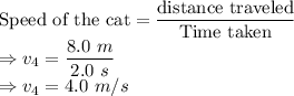 \textrm{Speed of the cat} = \dfrac{\textrm{distance traveled}}{\textrm{Time taken}}\\\Rightarrow v_4=\dfrac{8.0\ m}{2.0\ s}\\\Rightarrow v_4 = 4.0\ m/s