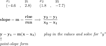 \bf \begin{array}{lllll}&#10;&x_1&y_1&x_2&y_2\\&#10;%   (a,b)&#10;&({{ -4.6}}\quad ,&{{ 2.8}})\quad &#10;%   (c,d)&#10;&({{ 1.8}}\quad ,&{{ -7.7}})&#10;\end{array}&#10;\\\quad \\\\&#10;% slope  = m&#10;slope = {{ m}}= \cfrac{rise}{run} \implies &#10;\cfrac{{{ y_2}}-{{ y_1}}}{{{ x_2}}-{{ x_1}}}&#10;\\ \quad \\\\&#10;% point-slope intercept&#10;y-{{ y_1}}={{ m}}(x-{{ x_1}})\qquad \textit{plug in the values and solve for "y"}\\&#10;\qquad \uparrow\\&#10;\textit{point-slope form}