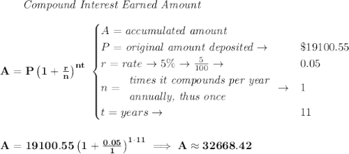 \bf \qquad \textit{Compound Interest Earned Amount}&#10;\\\\&#10;A=P\left(1+\frac{r}{n}\right)^{nt}&#10;\  &#10;\begin{cases}&#10;A=\textit{accumulated amount}\\&#10;P=\textit{original amount deposited}\to &\$19100.55\\&#10;r=rate\to 5\%\to \frac{5}{100}\to &0.05\\&#10;n=&#10;\begin{array}{llll}&#10;\textit{times it compounds per year}\\&#10;\textit{annually, thus once}&#10;\end{array}\to &1\\&#10;t=years\to &11&#10;\end{cases}&#10;\\\\\\&#10;A=19100.55\left(1+\frac{0.05}{1}\right)^{1\cdot  11}\implies A\approx 32668.42