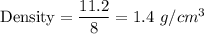 \text{Density}=\dfrac{11.2}{8}=1.4\ g/cm^3