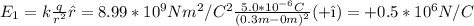 E_1 = k \frac{q}{r^2} \^r = 8.99*10^9 Nm^2/C^2 \frac{5.0 *10^{-6}C}{(0.3m - 0m)^2}(+\^i) =  +0.5*10^6 N/C