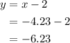 \begin{aligned}y&= x - 2\\&= - 4.23 - 2\\&=- 6.23\\\end{aligned}