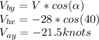 V_{by} =V*cos(\alpha)\\V_{bx} =-28*cos(40)\\V_{ay} =-21.5 knots