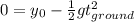 0 = y_{0} - \frac{1}{2} g t_{ground}^{2}