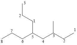Provide the iupac name for this (2-methylbutyl)-substituted alkane :