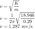 \nu=\sqrt{\dfrac{K}{m}}\\\nu=\dfrac{1}{2\pi}\sqrt{\dfrac{18.946}{0.29}}\\\nu=1.287\ \rm rev/s