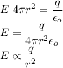 E\ 4\pi r^2=\dfrac{q}{\epsilon_o}\\E=\dfrac{q}{4\pi r^2 \epsilon_o}\\E\propto \dfrac{q}{r^2}