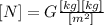 {[N]}= G\frac{{[kg]}{[kg]}}{{[m^2]}}