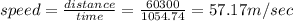 speed=\frac{distance}{time }=\frac{60300}{1054.74}=57.17m/sec