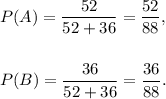P(A)=\dfrac{52}{52+36}=\dfrac{52}{88},\\\\\\P(B)=\dfrac{36}{52+36}=\dfrac{36}{88}.