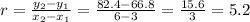 r=\frac{y_{2}-y_{1}  }{x_{2} -x_{1} }=\frac{82.4-66.8}{6-3}=\frac{15.6}{3}=5.2