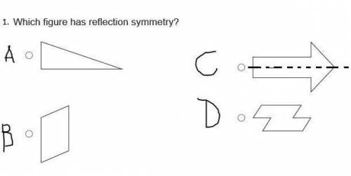 1. which figure has reflection symmetry?  2. select all the polygons that have reflection symmetry.