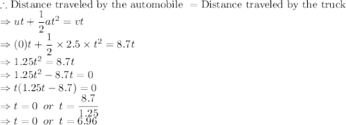 \therefore \textrm{Distance traveled by the automobile }=\textrm{Distance traveled by the truck}\\\Rightarrow ut+\dfrac{1}{2}at^2=vt\\\Rightarrow (0)t+\dfrac{1}{2}\times 2.5\times t^2=8.7t\\\Rightarrow 1.25t^2=8.7t\\\Rightarrow 1.25t^2-8.7t=0\\\Rightarrow t(1.25t-8.7)=0\\\Rightarrow t = 0\,\,\,or\,\,\, t = \dfrac{8.7}{1.25}\\\Rightarrow t = 0\,\,\,or\,\,\, t = 6.96\\