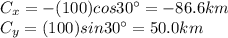 C_x = -(100) cos 30^{\circ} =-86.6 km\\C_y = (100) sin 30^{\circ} = 50.0 km