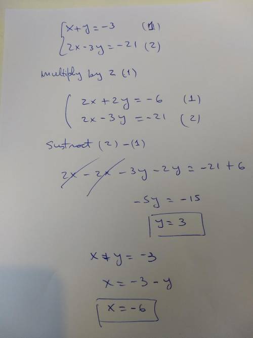 Solve using linear combination and state your answer in the form (x,y).  show all your work. x+y=-3