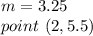 m=3.25\\point\ (2,5.5)