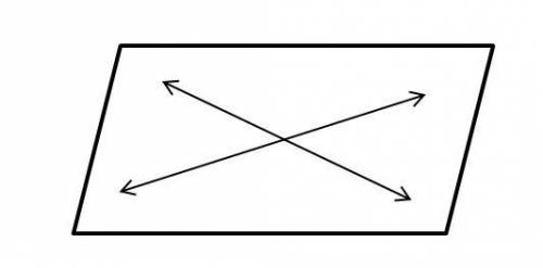 True or false intersecting lines are coplanar