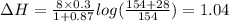 \Delta H=\frac{8\times 0.3}{1+0.87}log(\frac{154+28}{154})=1.04