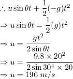 \therefore u\sin \theta t +\dfrac{1}{2}(-g)t^2\\\Rightarrow u\sin \theta t=\dfrac{1}{2}(g)t^2\\\Rightarrow u=\dfrac{gt^2}{2\sin \theta t}\\\Rightarrow u=\dfrac{9.8\times 20^2}{2\sin 30^\circ \times 20}\\\Rightarrow u=196\ m/s