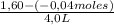 \frac{1,60-(-0,04 moles)}{4,0 L}