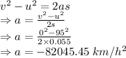 v^2-u^2=2as\\\Rightarrow a=\frac{v^2-u^2}{2s}\\\Rightarrow a=\frac{0^2-95^2}{2\times 0.055}\\\Rightarrow a=-82045.45\ km/h^2
