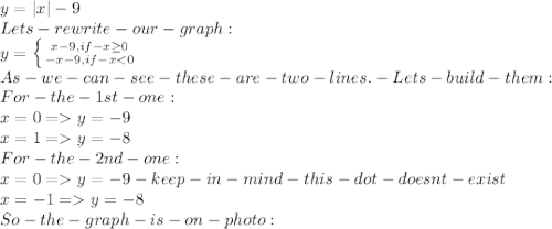 y=|x|-9\\Lets-rewrite-our-graph:\\y=\left \{ {{x-9, if -x\geq0 } \atop {-x-9, if-x y=-9\\x=1 = y=-8\\For-the-2nd-one:\\x=0 = y=-9-keep-in-mind-this-dot-doesnt-exist\\x=-1 = y=-8\\So-the-graph-is-on-photo:
