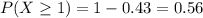 P(X\geq 1)=1-0.43=0.56