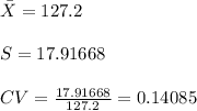\bar X =127.2\\\\S=17.91668\\\\CV=\frac{17.91668}{127.2}=0.14085