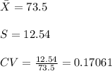 \bar X =73.5\\\\S=12.54\\\\CV=\frac{12.54}{73.5}=0.17061