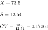 \bar X =73.5\\\\S=12.54\\\\CV=\frac{73.5}{12.54}=0.17061