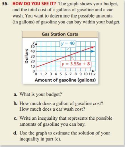 The graph shows your budget and the total cost of x gallons of gasoline and a car wash you want to d