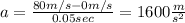 a = \frac{80 m/s - 0 m/s}{0.05 sec} = 1600 \frac{m}{s^2}