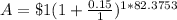 A=\$1(1+\frac{0.15}{1})^{1*82.3753}