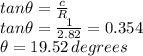 tan\theta=\frac{c}{R}\\tan\theta=\frac{1}{2.82}=0.354\\\theta=19.52\,degrees