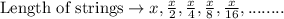 \text{Length of strings}\rightarrow x , \frac{x}{2}, \frac{x}{4}, \frac{x}{8}, \frac{x}{16},........