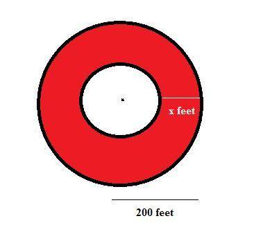 Acircular helicopter landing pad has a radius of 200 feet. inside the circular pad, red paint covers