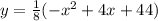 y=\frac{1}{8}(-x^{2}+4x+44)