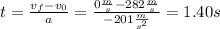 t=\frac{v_f-v_0}{a}=\frac{0\frac{m}{s}-282\frac{m}{s}  }{-201\frac{m}{s^2} }=1.40s