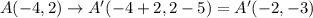 A(-4,2)\rightarrow A'(-4+2,2-5)=A'(-2,-3)