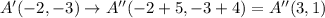 A'(-2,-3)\rightarrow A''(-2+5,-3+4)=A''(3,1)