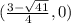 (\frac{3-\sqrt{41} }{4} , 0)