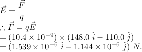 \vec E = \dfrac{\vec F}{q}\\\therefore \vec F = q\vec E\\=(10.4\times 10^{-9})\times (148.0\ \hat i-110.0\ \hat j)\\=(1.539\times 10^{-6}\ \hat i-1.144\times 10^{-6}\ \hat j)\ N.
