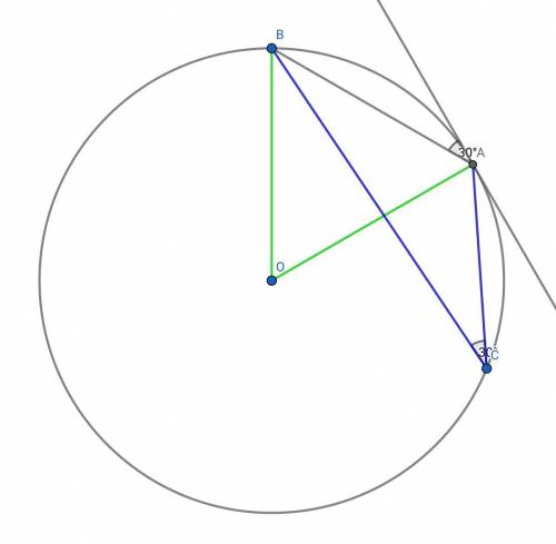 Atangent to a circle at point a is given, and point a is an endpoint of a chord, which is the same l