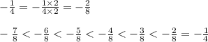 -\frac{1}{4}=-\frac{1\times2}{4\times2}=-\frac{2}{8}\\\\-\frac{7}{8} < -\frac{6}{8} < -\frac{5}{8} < -\frac{4}{8} < -\frac{3}{8} < -\frac{2}{8}=-\frac{1}{4}